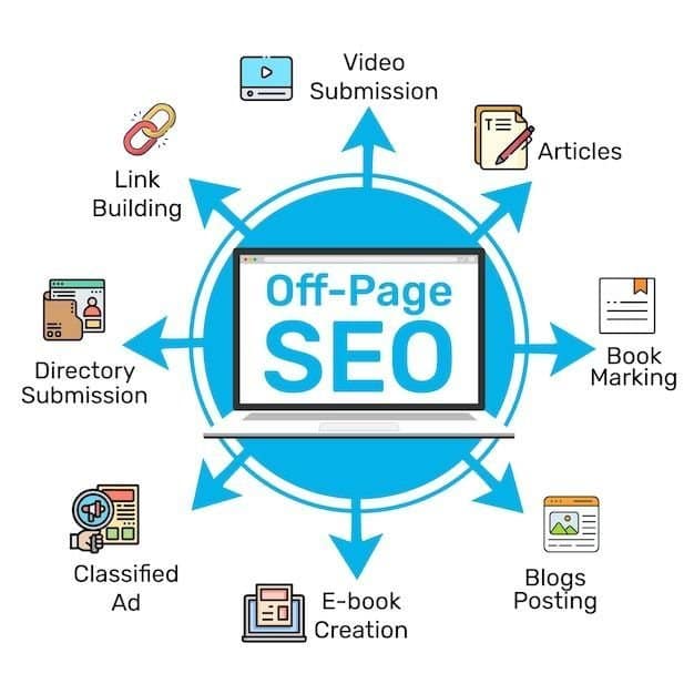 SEO Optimization Guide For Beginners